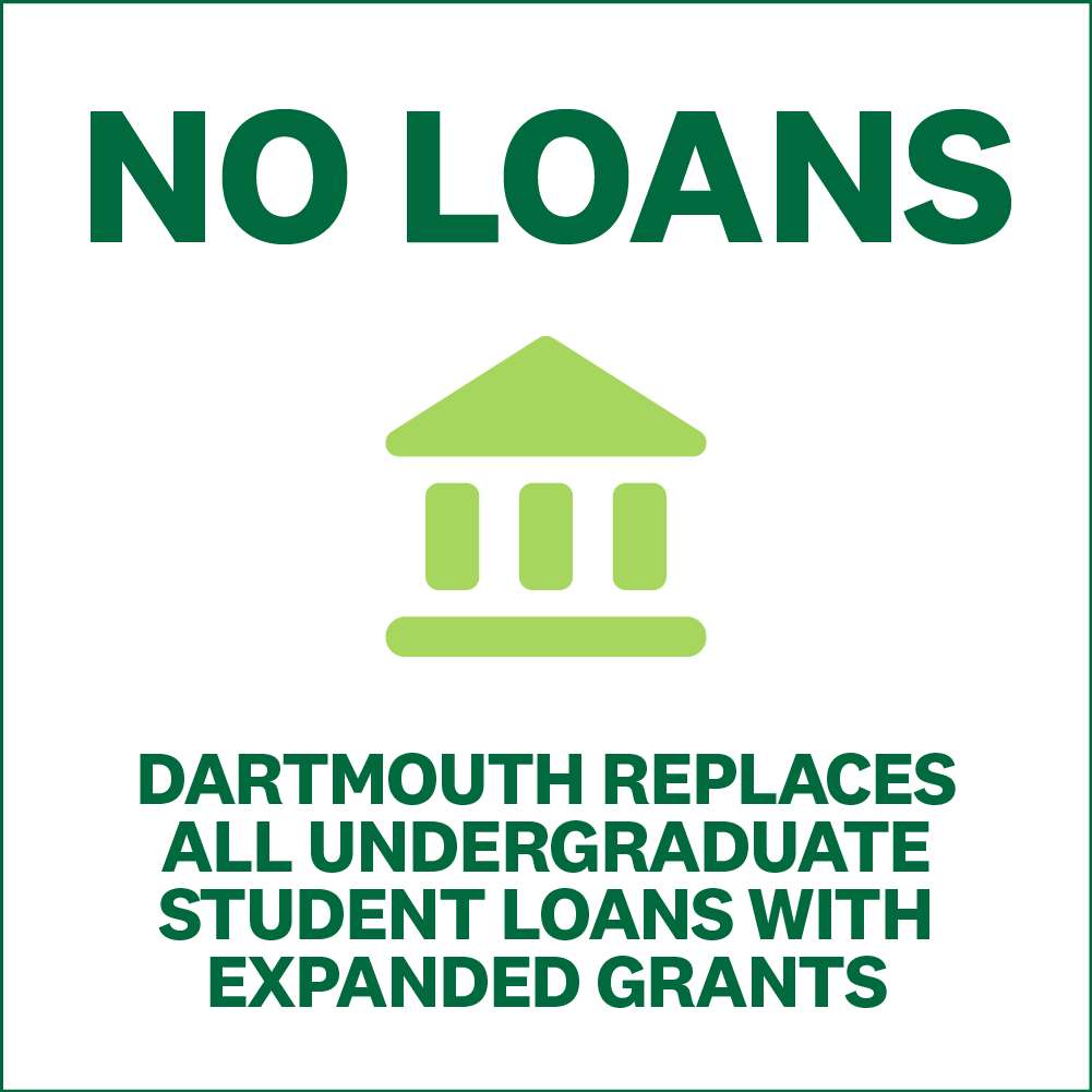 No Loans - Dartmouth replaces all undergraduate student loans with grants
