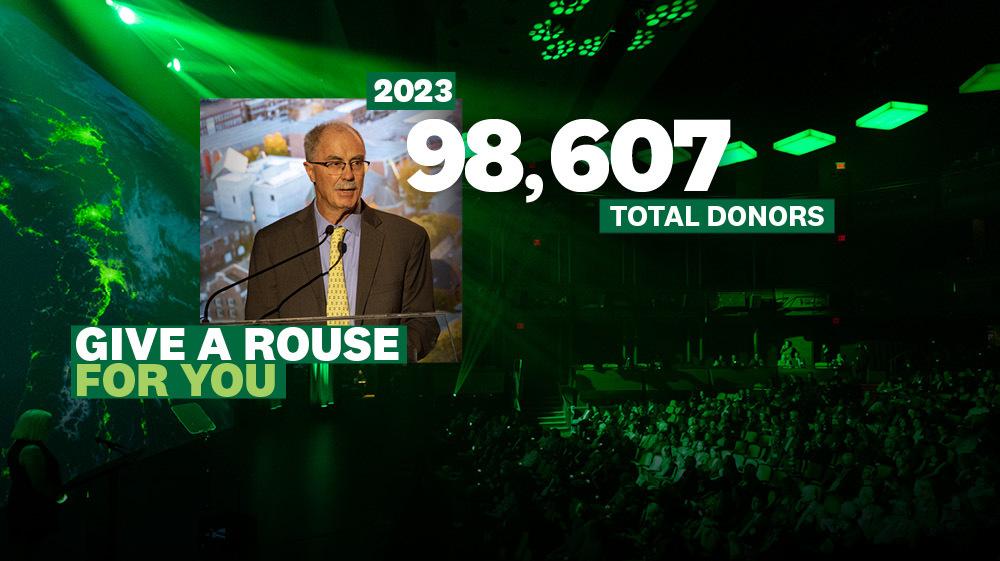 98,607 donors, Give a Rouse for you