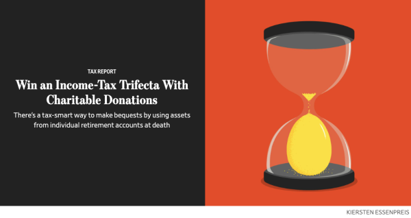 “Win an Income-Tax Trifecta with Charitable Donations”